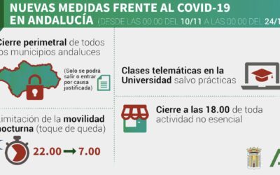 Información sobre la ampliación de medidas de la Junta de Andalucía sobre COVID-19, publicadas en BOJA 8 de octubre de 2020